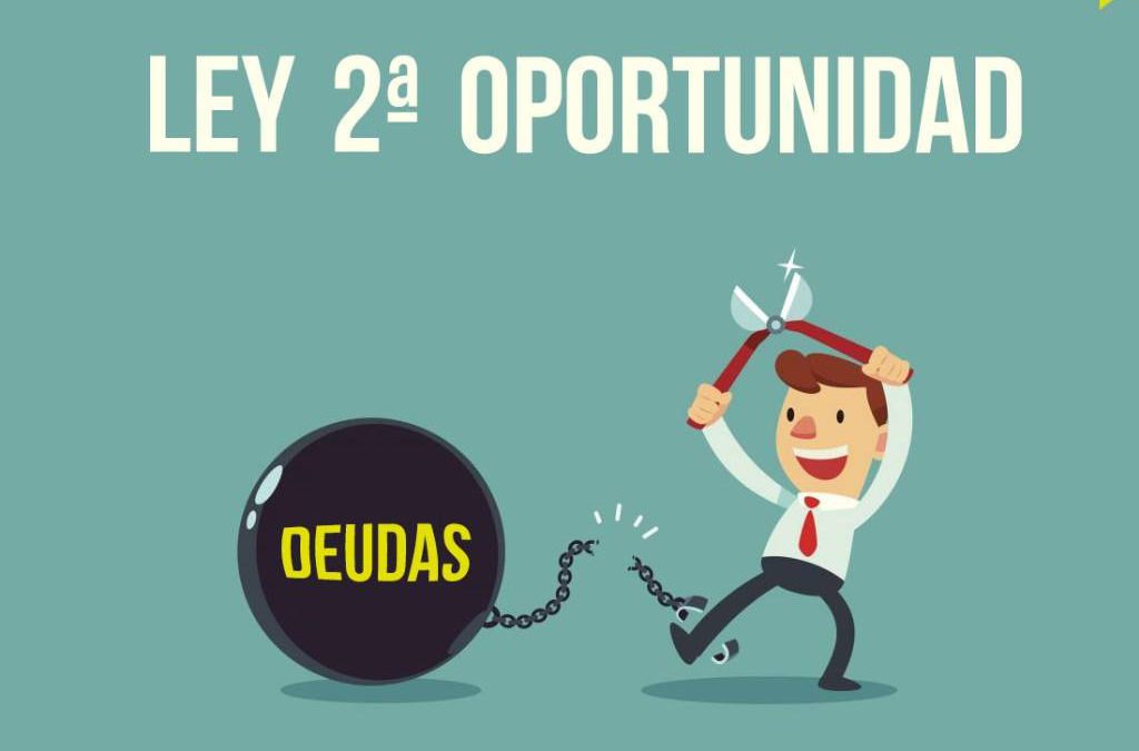 Ley Segunda Oportunidad